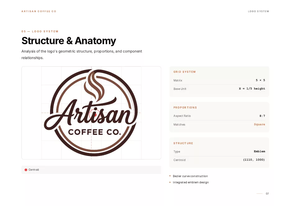 Brand guidelines sample - logo structure and anatomy page